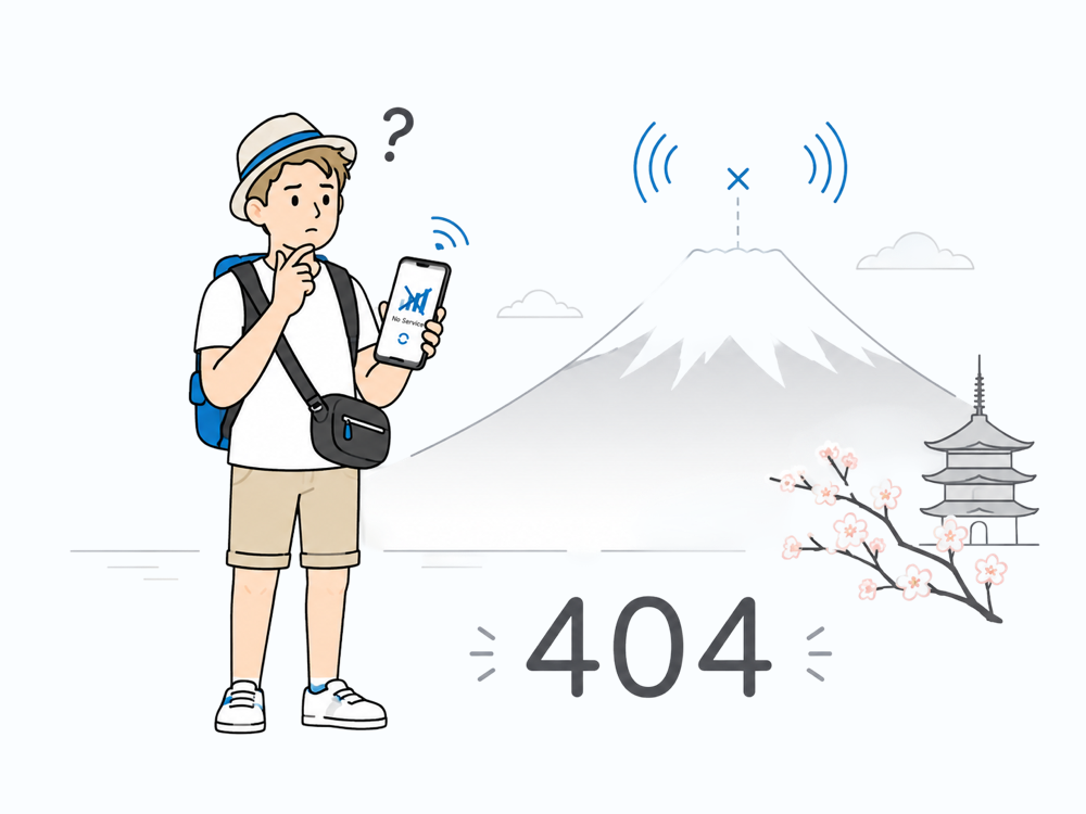 A traveller in Japan holding a phone with no service, in front of Mount Fuji and the number 404