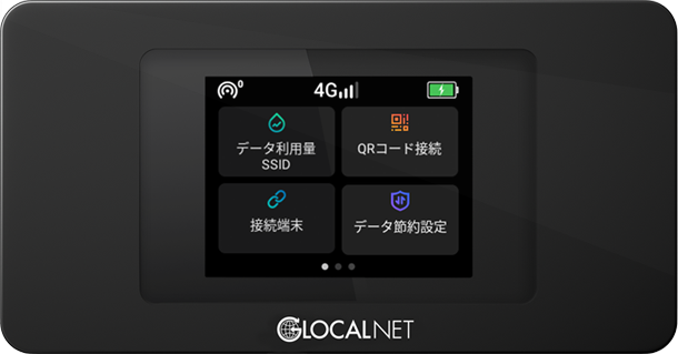 alt