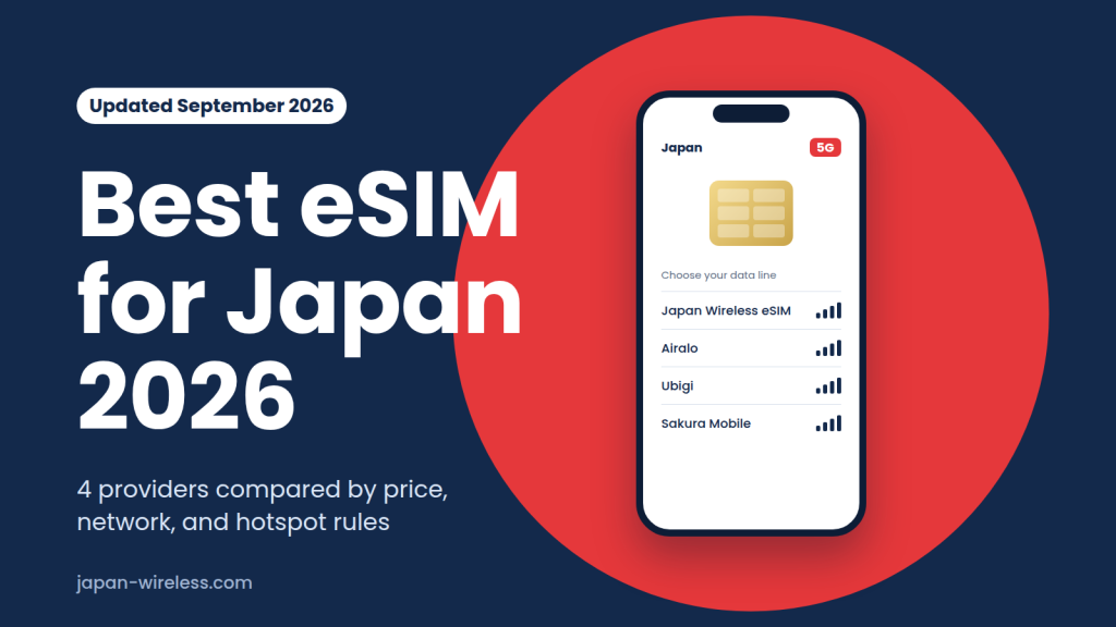 Best eSIM for Japan 2026: 4 providers compared by price, network, and hotspot rules