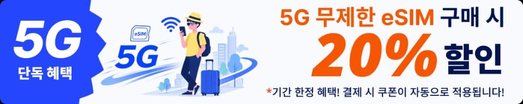 5G Exclusive 20% OFF single eSIM