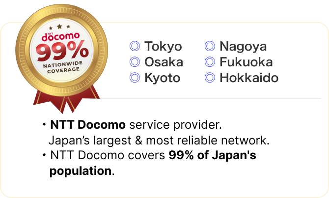 ・NTT Docomo service provider. Japan’s largest &  most reliable network. ・NTT Docomo covers 99% of Japan's population.