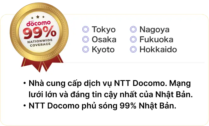 ・NTT Docomo service provider. Japan’s largest &  most reliable network. ・NTT Docomo covers 99% of Japan's population.