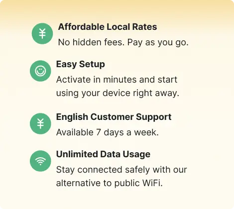 Image for features plan.