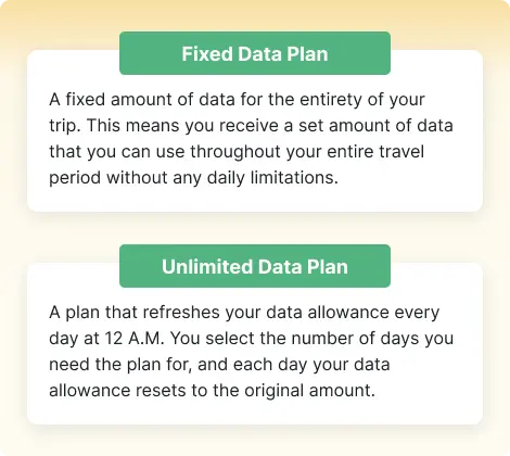 Image for plan plan.