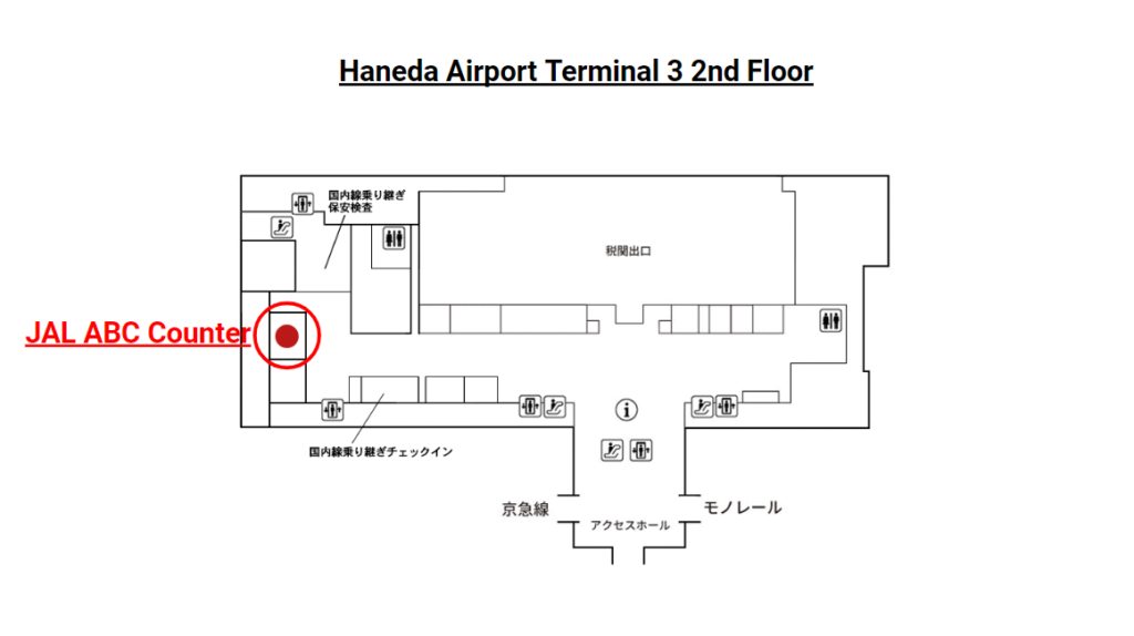 How to pickup at Haneda Airport Terminal 3 JAL ABC Counter Blog
