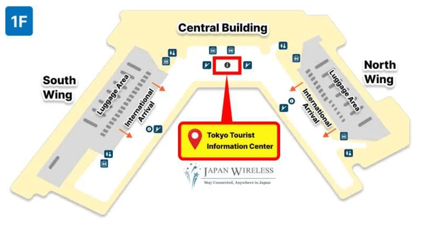 JTB Counter Narita Terminal 1